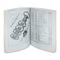 Katalog ND Jawa 125,175 typ 355/356