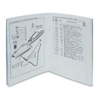 Katalog ND ČZ 175/505 Riksza