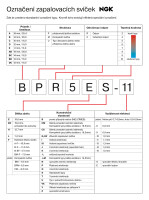 Świeca zapłonowa NGK BR7ES